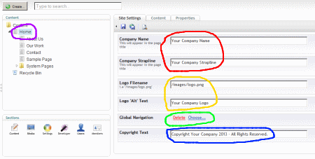 Ubizstart -configure -5