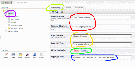 Ubizstart -configure -5